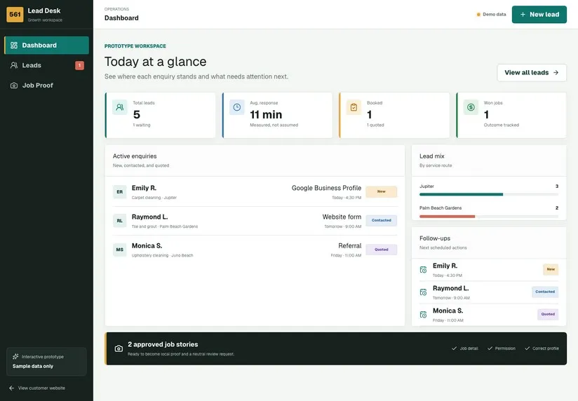 561 Lead Desk dashboard prototype with sample enquiries, follow-ups and job progress